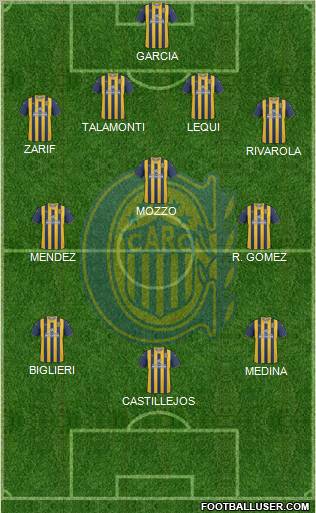 Rosario Central Formation 2012