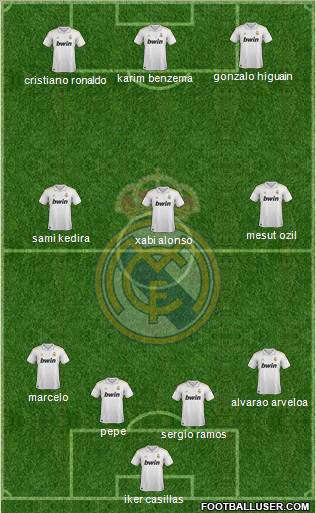 Real Madrid C.F. Formation 2012