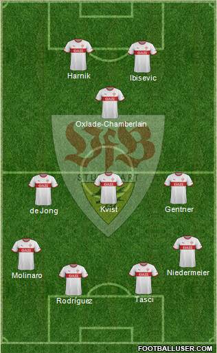 VfB Stuttgart Formation 2012