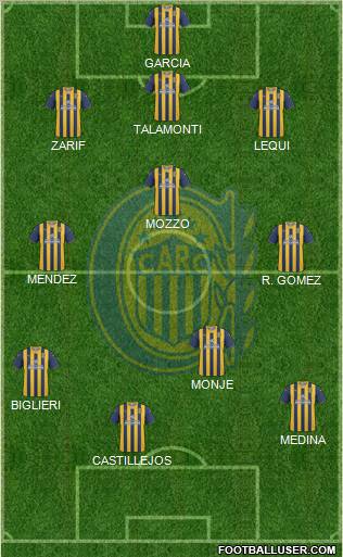 Rosario Central Formation 2012