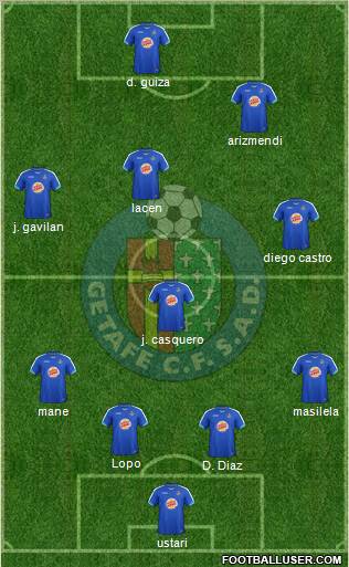 Getafe C.F., S.A.D. Formation 2012