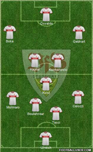 VfB Stuttgart Formation 2012