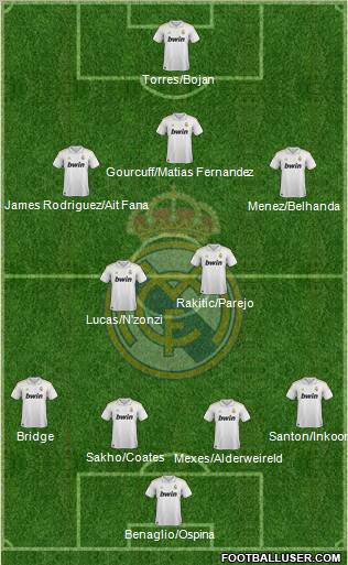 Real Madrid C.F. Formation 2012