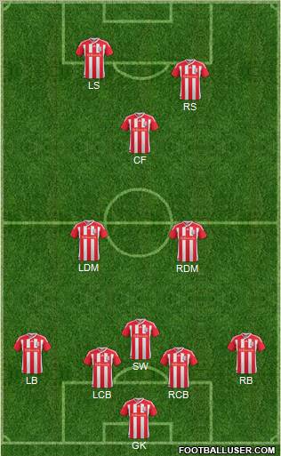 Stoke City Formation 2012