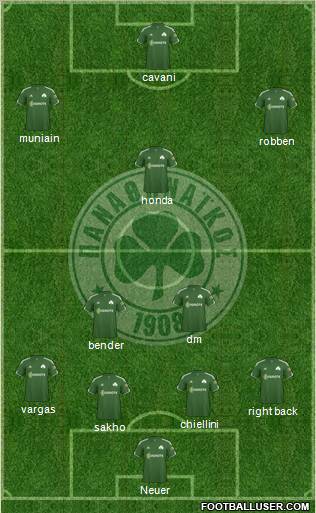 Panathinaikos AO Formation 2012