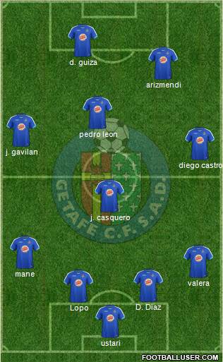 Getafe C.F., S.A.D. Formation 2012