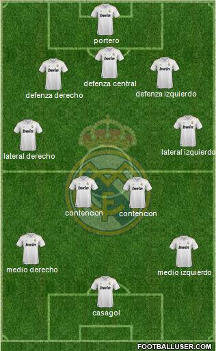 Real Madrid C.F. Formation 2012