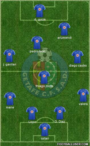 Getafe C.F., S.A.D. Formation 2012