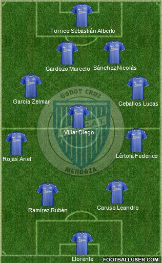 Godoy Cruz Antonio Tomba Formation 2012