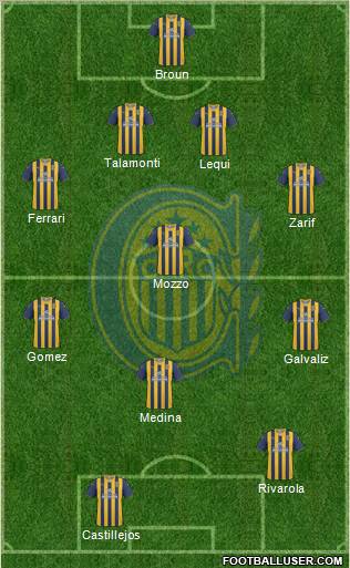 Rosario Central Formation 2012