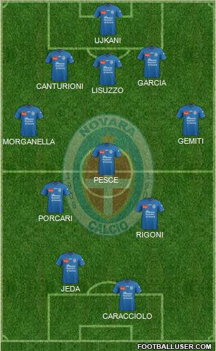 Novara Formation 2012