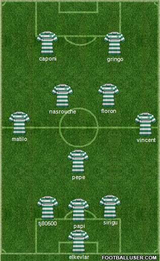 Celtic Formation 2012