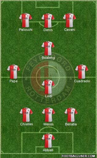 Feyenoord Formation 2012