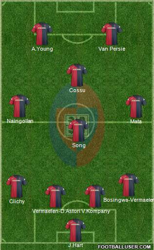 Cagliari Formation 2012