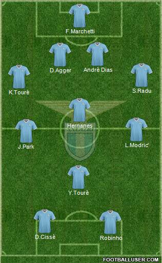 S.S. Lazio Formation 2012