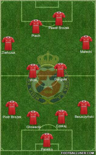 Wisla Krakow Formation 2012