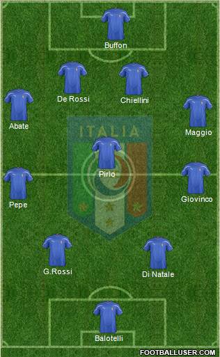 Italy Formation 2012