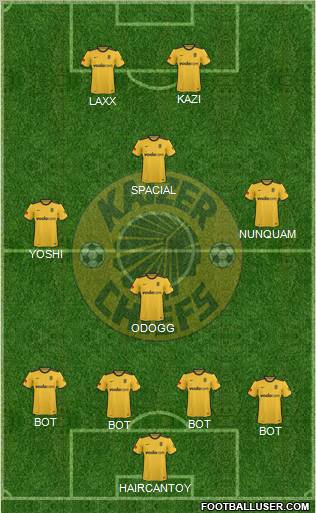 Kaizer Chiefs Formation 2012