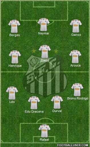 Santos FC Formation 2012