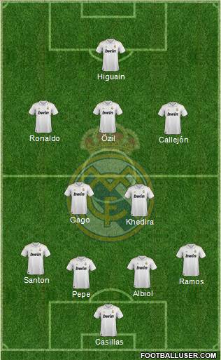 Real Madrid C.F. Formation 2012