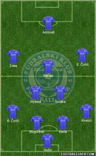 FK Zeljeznicar Sarajevo Formation 2012