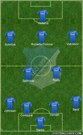 TSG 1899 Hoffenheim Formation 2012