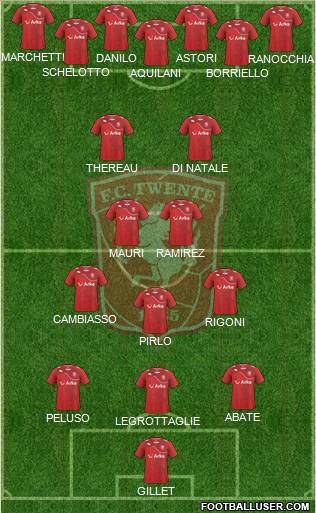 FC Twente Formation 2012