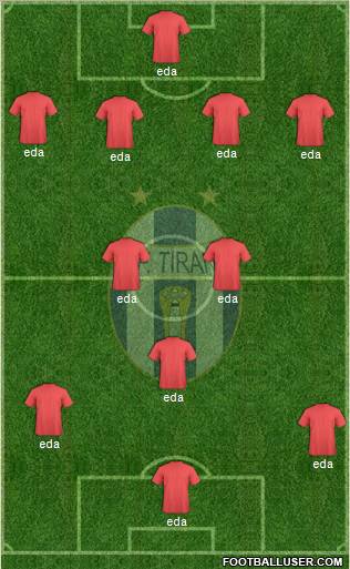 KF Tirana Formation 2012