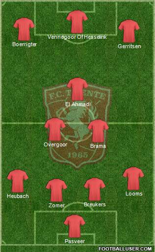 FC Twente Formation 2012