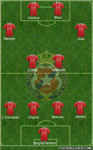 Wisla Krakow Formation 2012