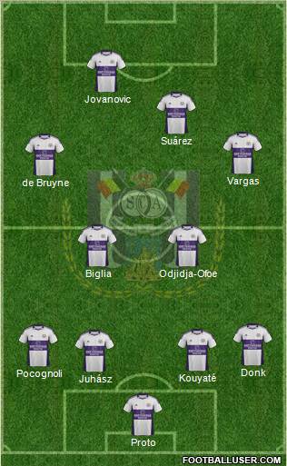 RSC Anderlecht Formation 2012