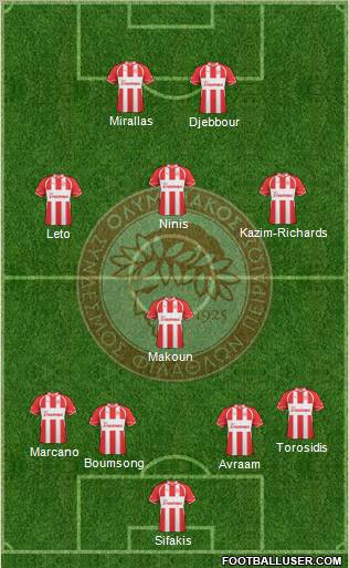 Olympiakos SF Piraeus Formation 2012