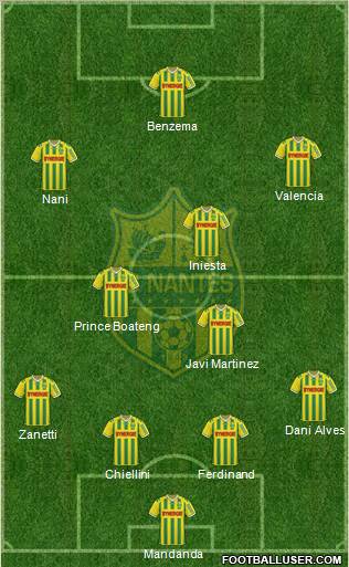 FC Nantes Formation 2012