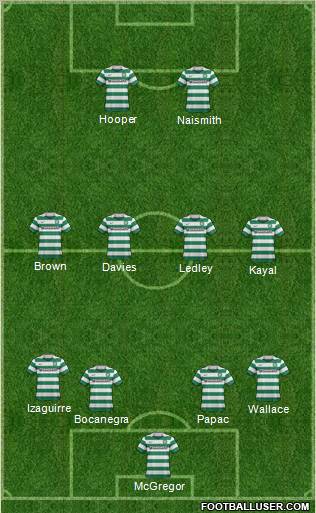 Celtic Formation 2012