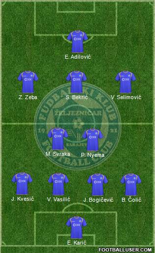 FK Zeljeznicar Sarajevo Formation 2012