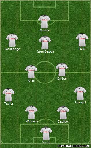 Swansea City Formation 2012