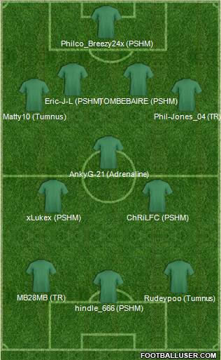 Fifa Team Formation 2012