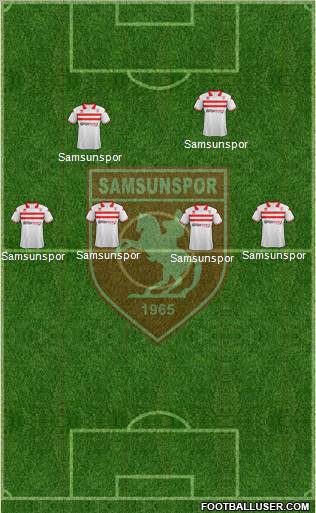 Samsunspor Formation 2012