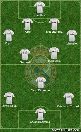 Real Madrid C.F. Formation 2012