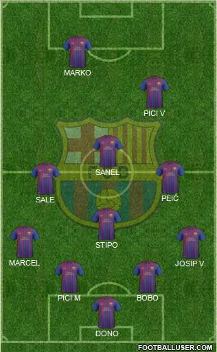 F.C. Barcelona B Formation 2012