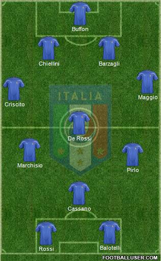 Italy Formation 2012