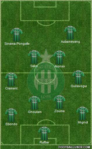 A.S. Saint-Etienne Formation 2012