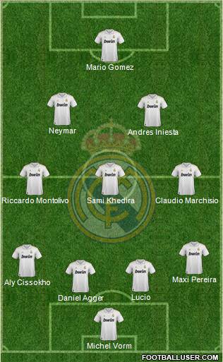 Real Madrid C.F. Formation 2012