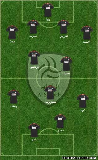 Al-Shabab (KSA) Formation 2012