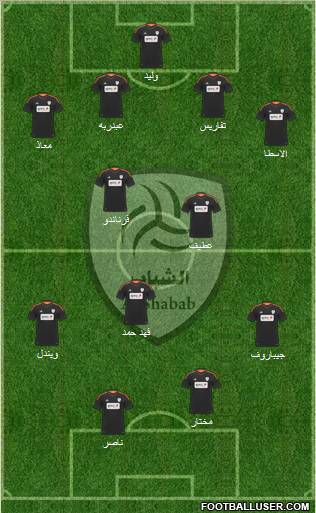 Al-Shabab (KSA) Formation 2012