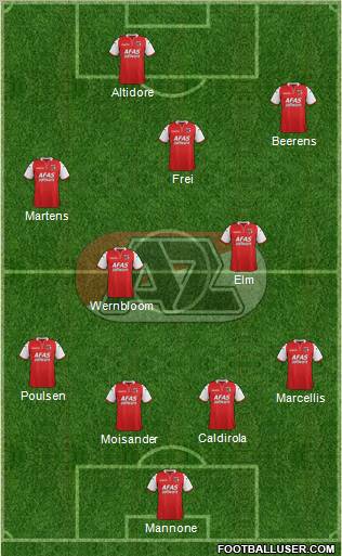 AZ Alkmaar Formation 2012