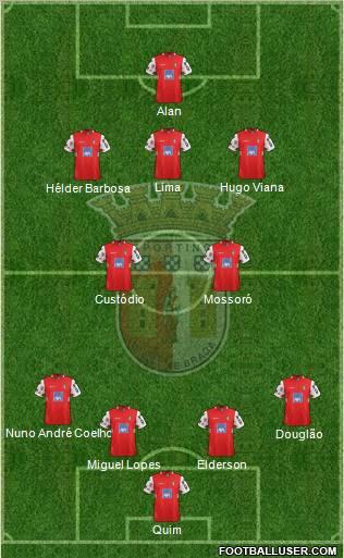 Sporting Clube de Braga - SAD Formation 2012