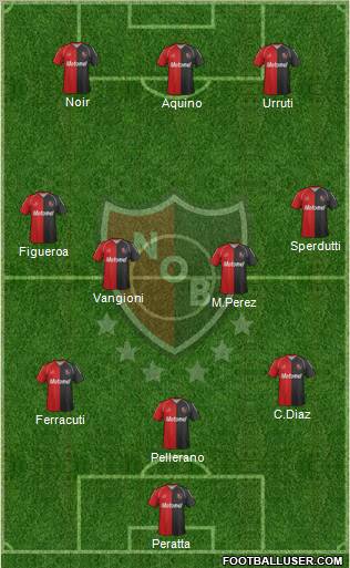 Newell's Old Boys Formation 2012