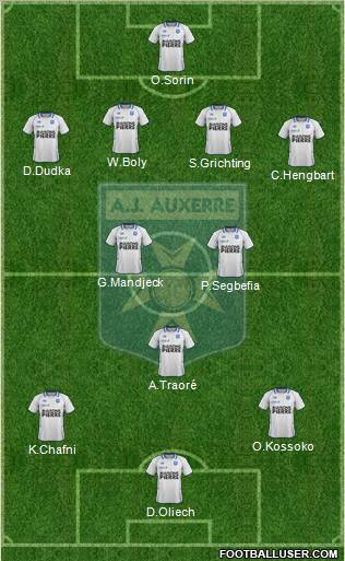 A.J. Auxerre Formation 2012