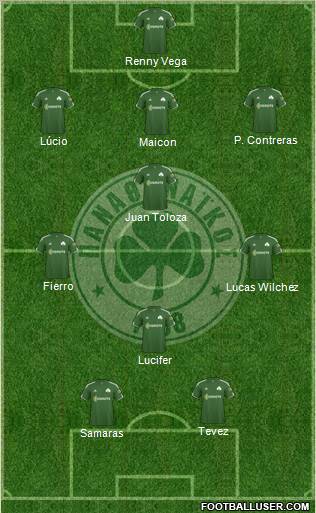 Panathinaikos AO Formation 2012